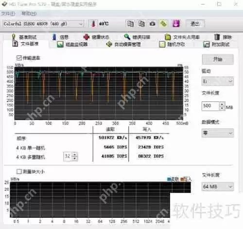 七彩虹SL500系列480G固态硬盘性能评测