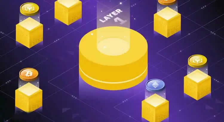 L1公链和公链有什么区别?