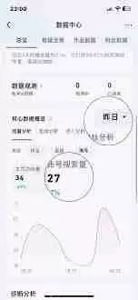 抖音主页访客记录显示的是人还是进入次数