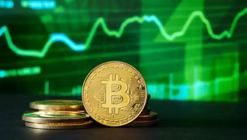 比特币价格图表