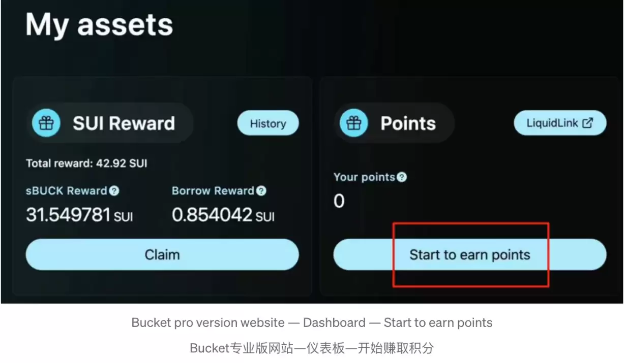 四季度发币,如何参与Sui上最大去中心化稳定币协议Bucket的空投活动?