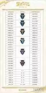 王者荣耀助手怎么晋级