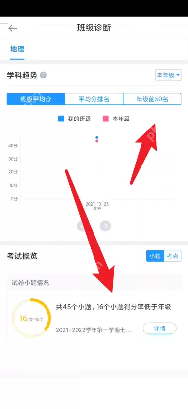 好分数教师版怎么进行班级诊断？好分数教师版进行班级诊断教程