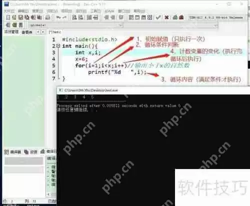 少儿C编程教程:从零开始学习代码基础