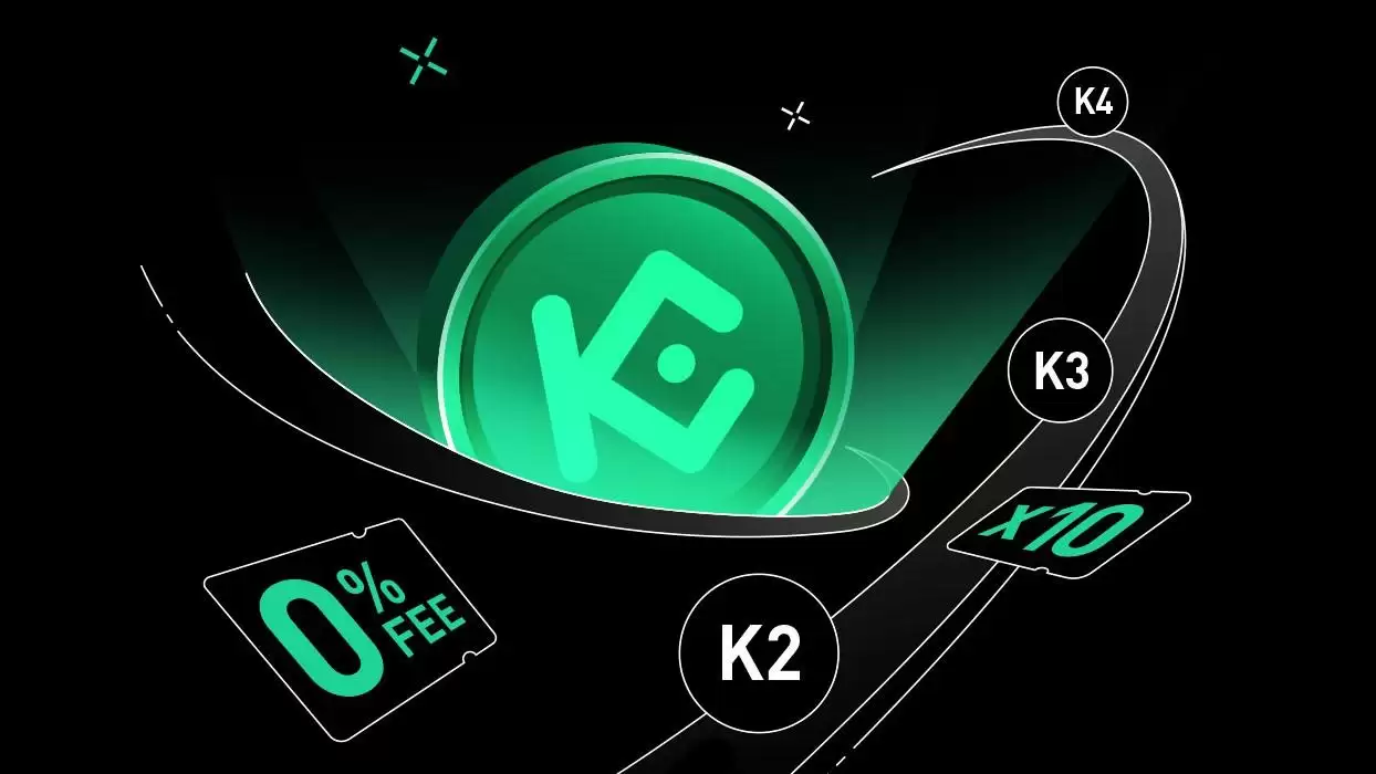 KCS忠诚度等级计划