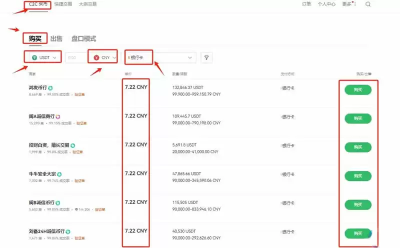 比特币可以买0.1个吗？怎么买？购买教程