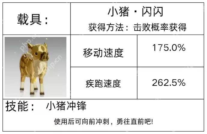 星痕共鸣载具图鉴全解 彩虹跃迁 / 反重力坐骑零氪获取手册