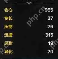 命运方舟黑狂属性选什么-狂气狂战士属性选择攻略