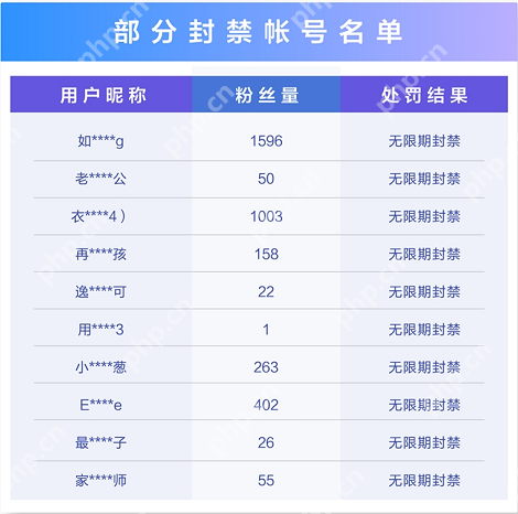 抖音搜索提醒怎么用