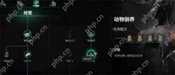 七日世界养殖系统天花板配置:五套养猪流暴富公式