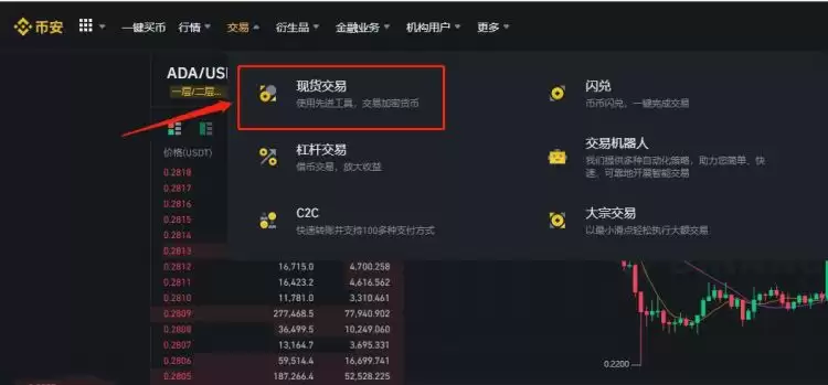 币安交易页面