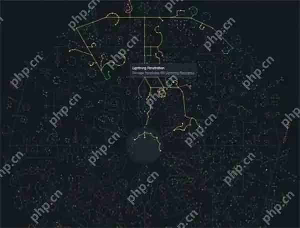 流放之路 2 巫妖火法 BD 终极指南：S25 赛季核弹级 DPS 构筑方案