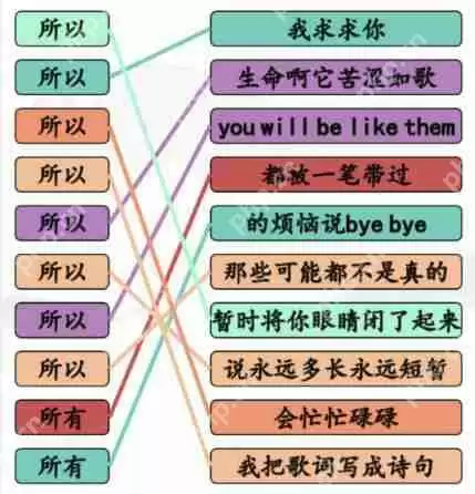 抖音汉字找茬王所以连线怎么过-连线所以音乐通关攻略