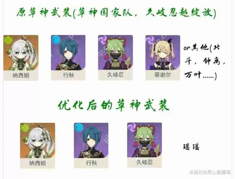 原神瑶瑶可以使用哪些武器-瑶瑶武器推荐