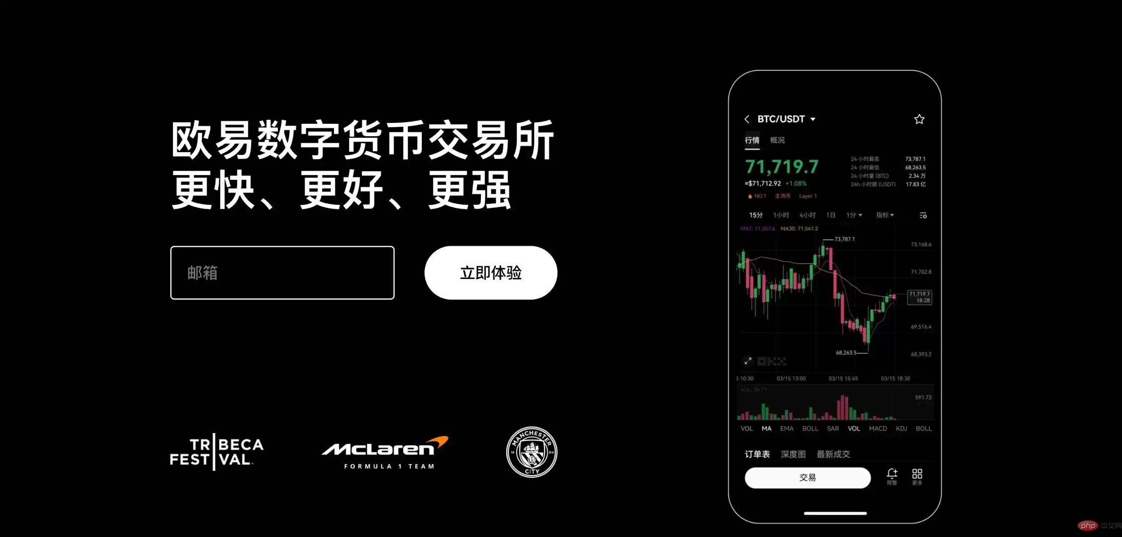 比特币合约哪个交易所便宜
