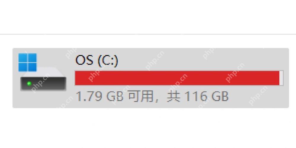 东西存c盘还是d盘好 文件存储位置的3个选择标准