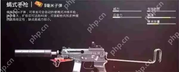 代号撤离装备改造方法介绍说明