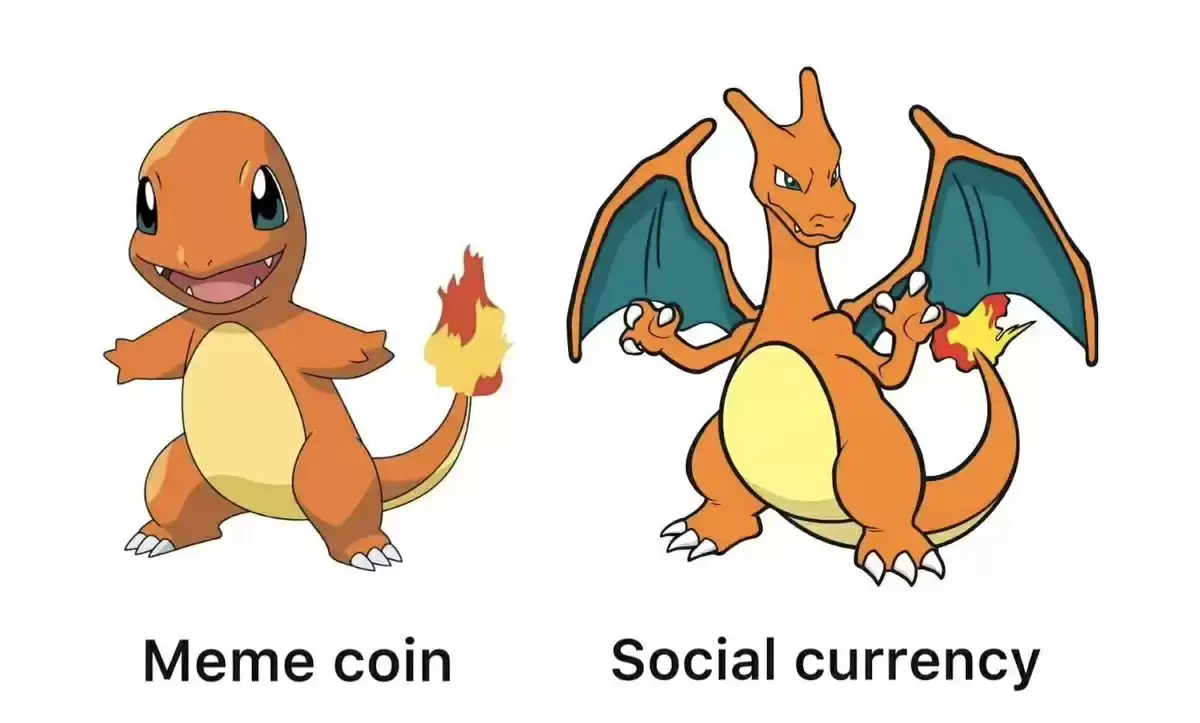 Meme币进化为社交货币的过程