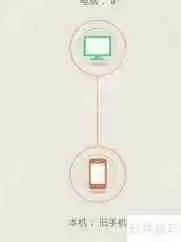 手机照片删除了怎么恢复？用这工具轻松找回！