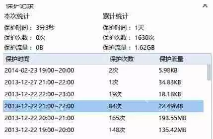 迅雷极速版网速保护模式怎么设置？迅雷极速版设置网速保护模式的方法