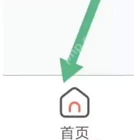 携程商旅如何看自由行 携程商旅查找自由行方法