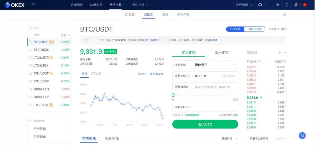 欧意交易所快捷卖币
