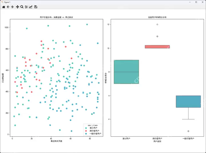 又一AI利器！智谱发布全新推理大模型，速度快8倍，价格比DeepSeek-R1更低~
