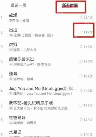 网易云音乐怎么查看单曲播放次数