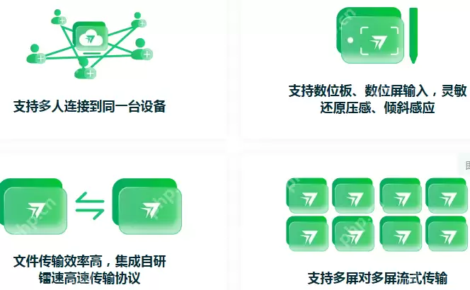 什么是远程控制软件?远程控制软件推荐