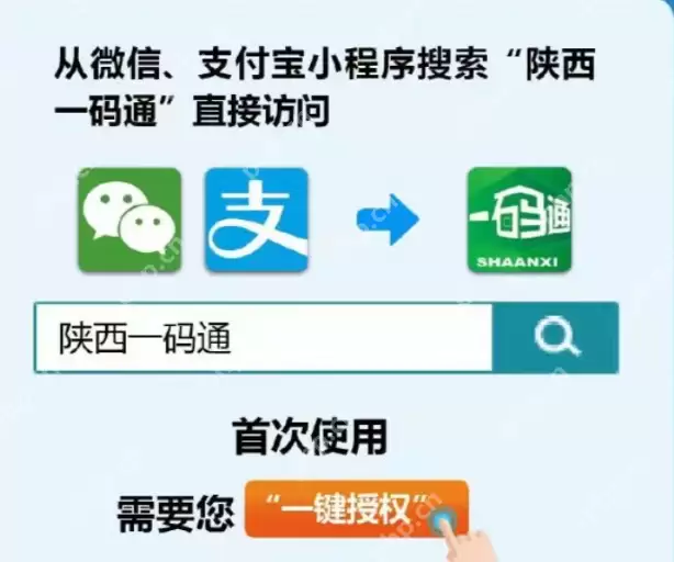 支付宝陕西一码通在哪