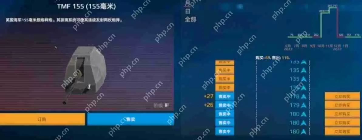 现代战舰高性价比商店装备推荐:从萌新到高玩的五类必购神器