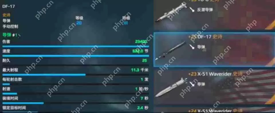 现代战舰高性价比商店装备推荐:从萌新到高玩的五类必购神器