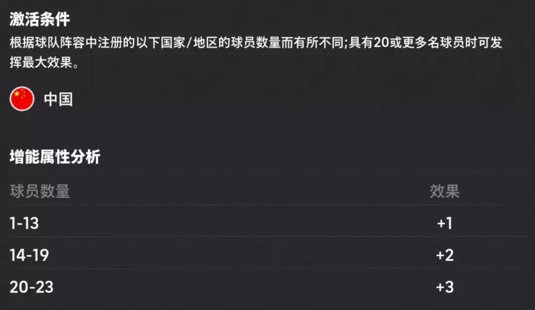 郜林、蒿俊闵返场，黄金左脚精选箱式可兑换