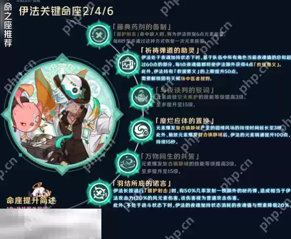 原神伊法培养攻略 伊法全方位养成攻略
