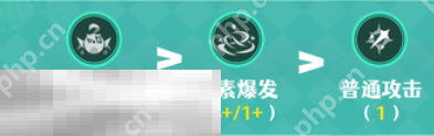 原神伊法天赋要升到多少级 伊法天赋加点攻略