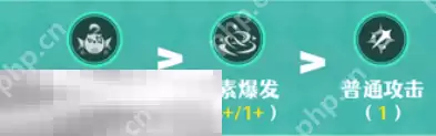原神伊法天赋要升到多少级 伊法天赋加点攻略