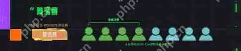 云顶之弈toc11赛程是什么-云顶之弈toc11赛程详情介绍
