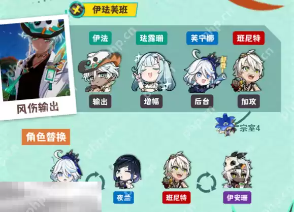 原神伊法伊珐芙班怎么玩 伊法配队大全攻略