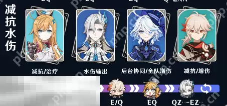 原神爱可菲减抗水伤队怎么玩 爱可菲配队大全攻略