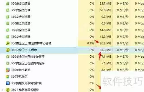 金山卫士和360卫士对比:哪个更胜一筹?