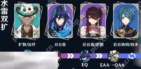 原神伊法水雷双扩怎么玩 伊法配队大全攻略