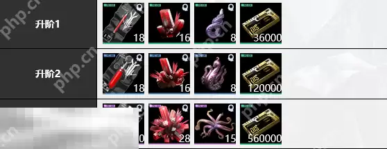 无期迷途黛伦培养材料是什么 无期迷途黛伦培养材料大全