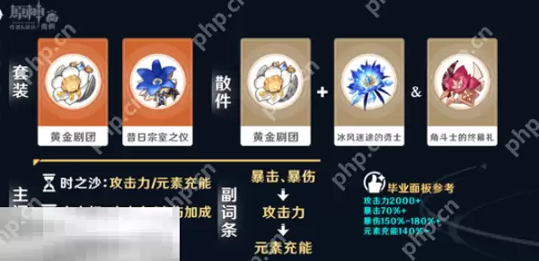 原神爱可菲培养攻略 爱可菲全方位养成攻略