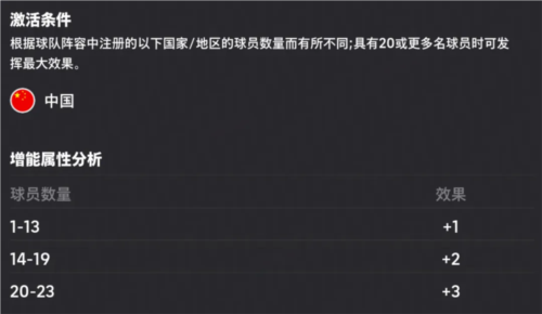 实况足球3