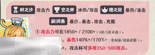 原神爱可菲带什么圣遗物 爱可菲圣遗物推荐