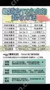 抖音号报白能不能取消