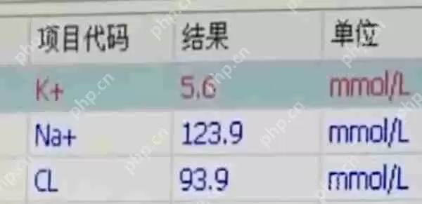 什么是暴发性糖尿病