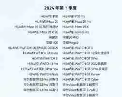 鸿蒙4.0何时更新