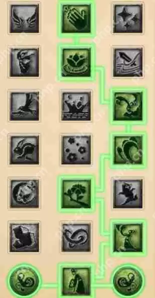 梦幻西游女儿村2023四月大改经脉全解析：三流派加点终极指南