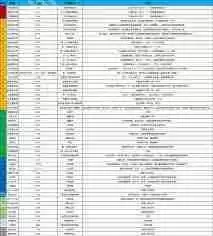 这就是江湖新手玩家如何选择职业-这就是江湖新手玩家职业该怎么选